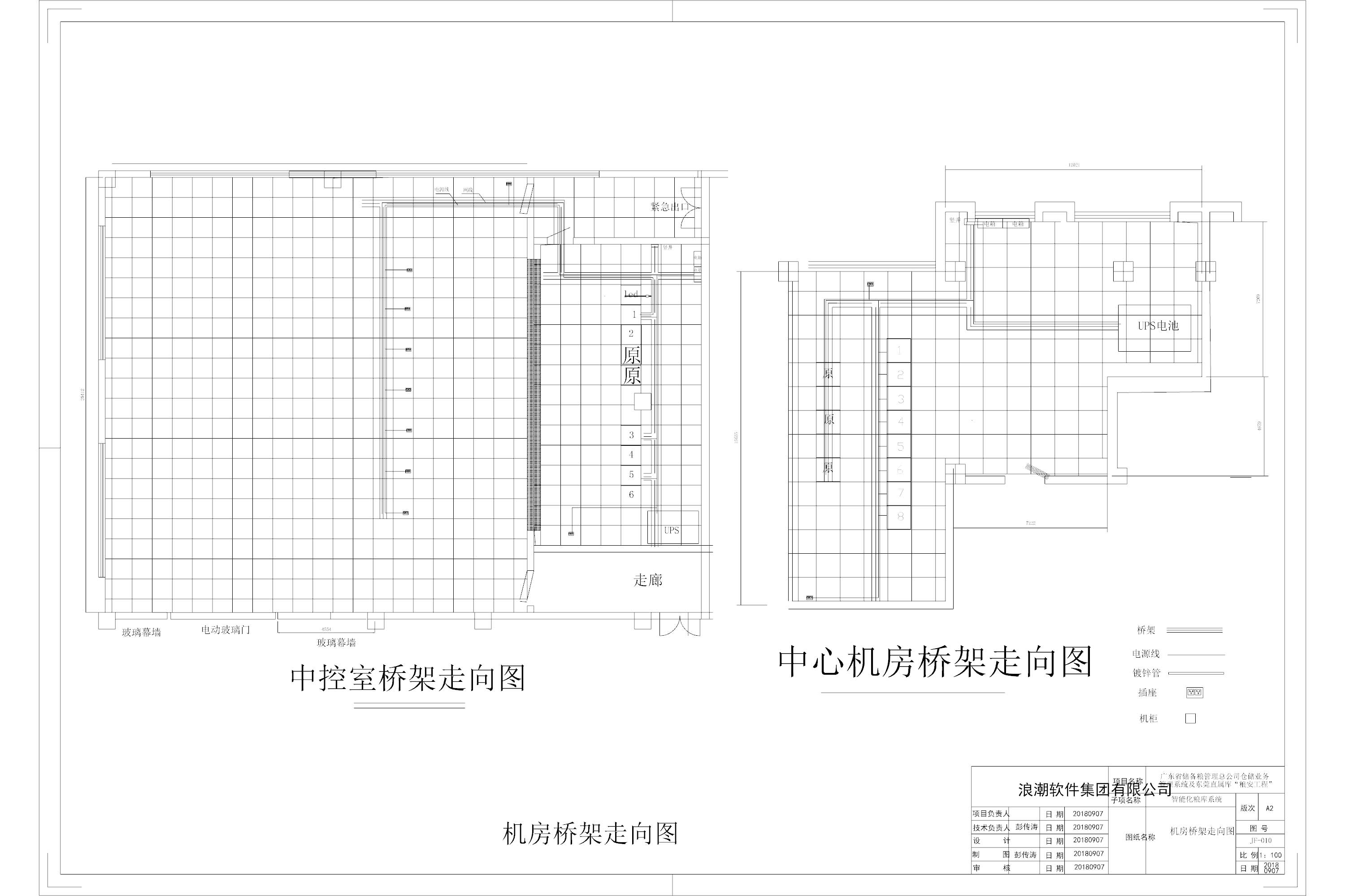 機(jī)房橋架走向圖